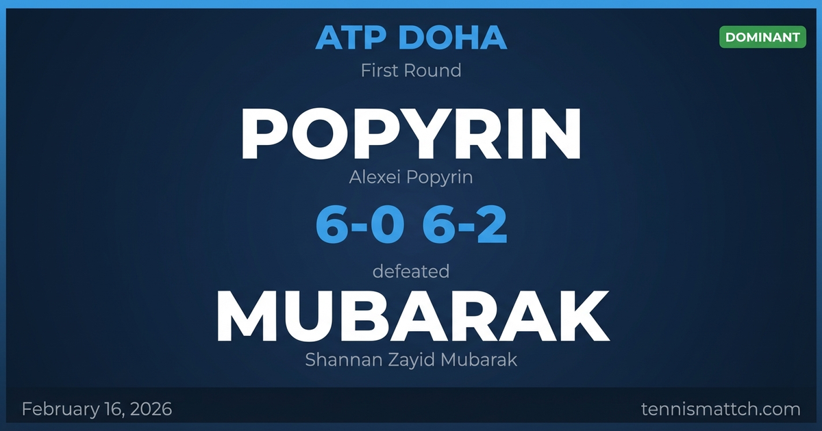 Alexei Popyrin vs Shannan Zayid Mubarak — ATP Doha 2026