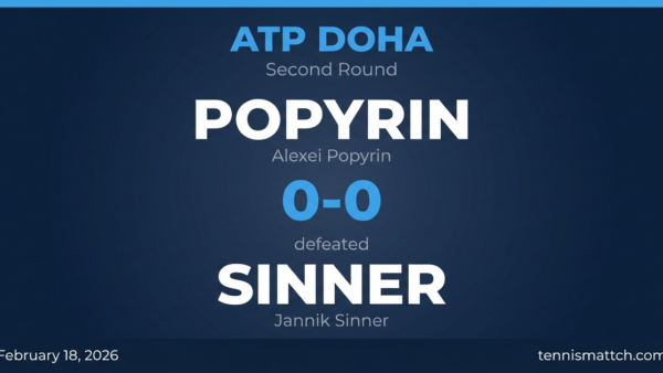 Alexei Popyrin vs Jannik Sinner — ATP Doha 2026 Preview
