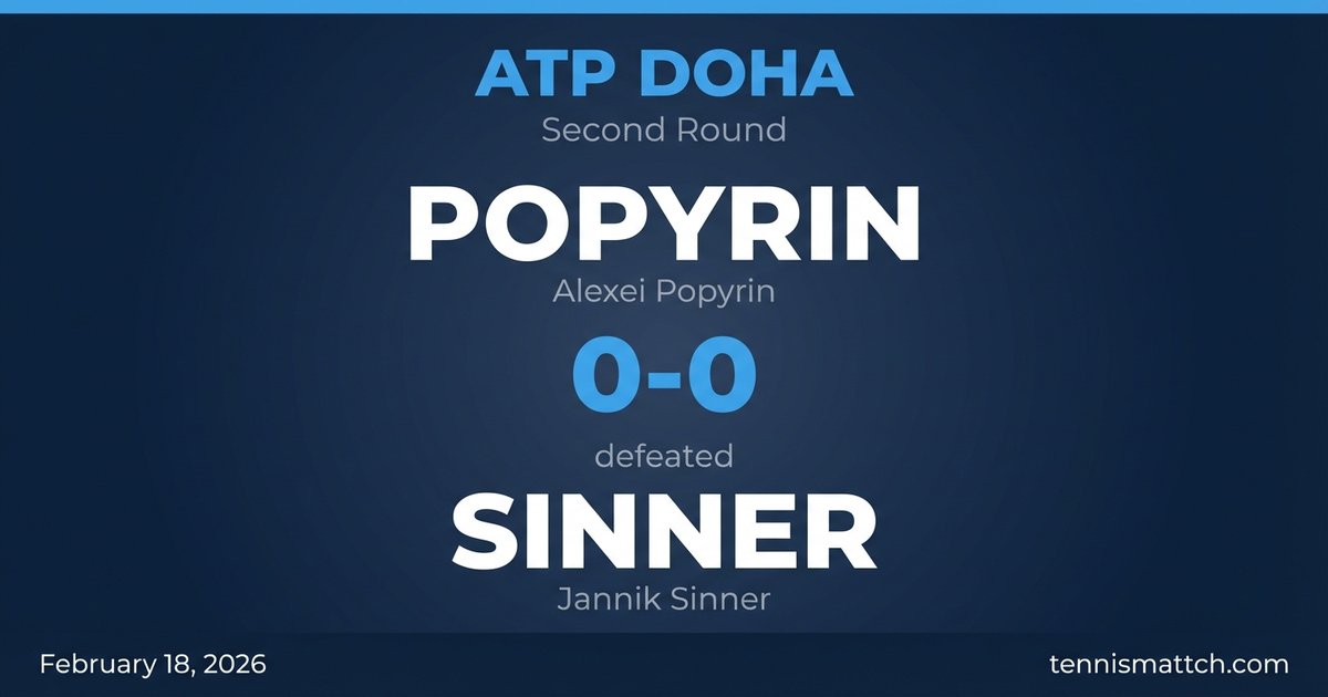 Alexei Popyrin vs Jannik Sinner — ATP Doha 2026 Preview