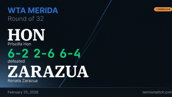 Priscilla Hon vs Renata Zarazua — WTA Merida 2026