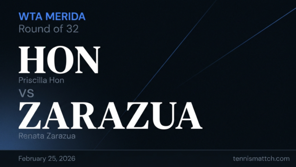 Priscilla Hon vs Renata Zarazua — WTA Merida 2026 Preview