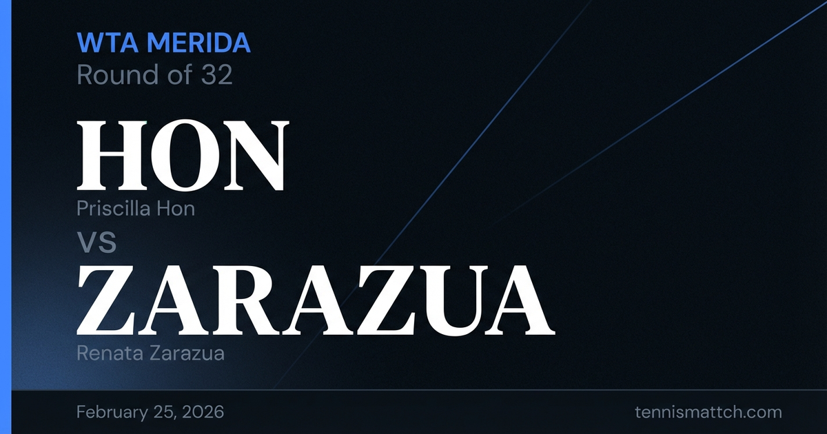 Priscilla Hon vs Renata Zarazua — WTA Merida 2026 Preview
