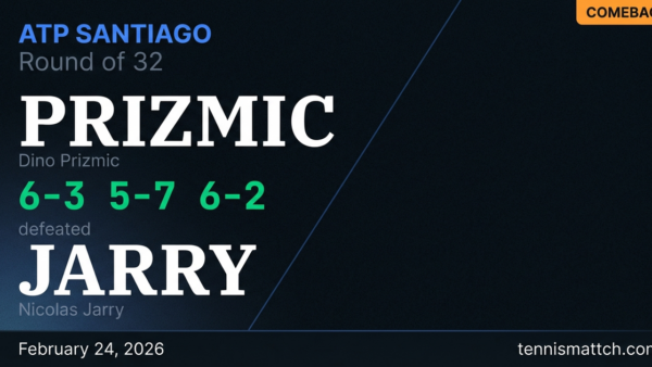Dino Prizmic vs Nicolas Jarry — ATP Santiago 2026