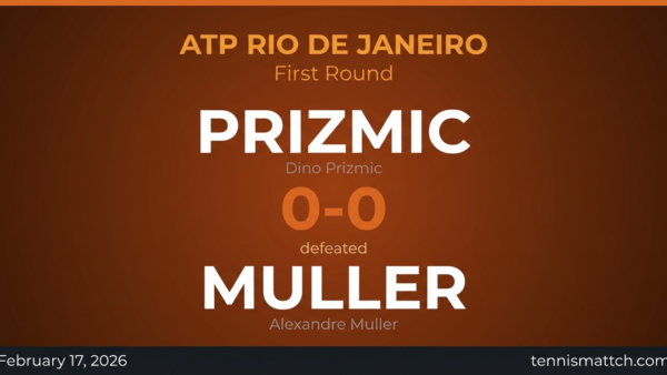 Dino Prizmic vs Alexandre Muller — ATP Rio de Janeiro 2026 Preview
