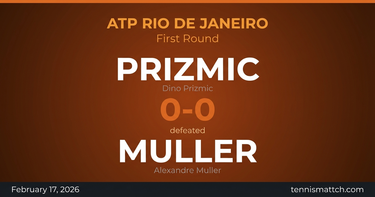 Dino Prizmic vs Alexandre Muller — ATP Rio de Janeiro 2026 Preview