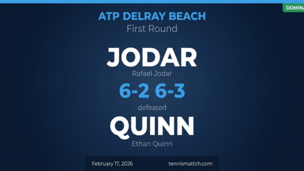 Rafael Jodar vs Ethan Quinn — ATP Delray Beach 2026