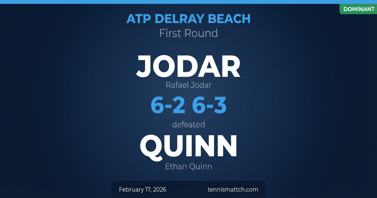 Rafael Jodar vs Ethan Quinn — ATP Delray Beach 2026