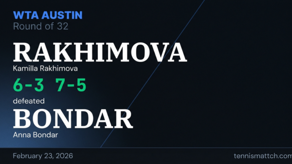 Kamilla Rakhimova vs Anna Bondar — WTA Austin 2026