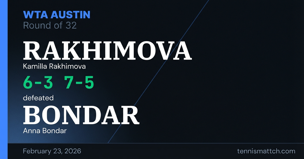 Kamilla Rakhimova vs Anna Bondar — WTA Austin 2026