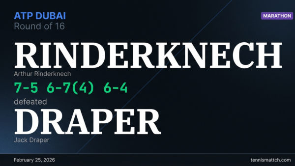 Arthur Rinderknech vs Jack Draper — ATP Dubai 2026