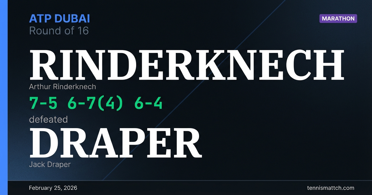 Arthur Rinderknech vs Jack Draper — ATP Dubai 2026