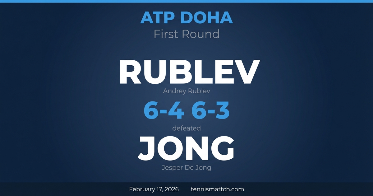 Andrey Rublev vs Jesper De Jong — ATP Doha 2026