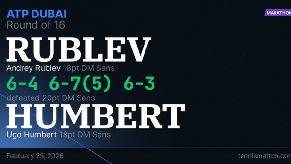 Andrey Rublev vs Ugo Humbert — ATP Dubai 2026