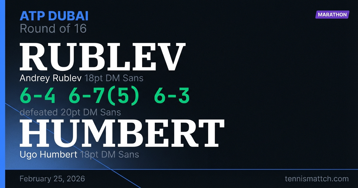 Andrey Rublev vs Ugo Humbert — ATP Dubai 2026
