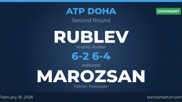 Andrey Rublev vs Fabian Marozsan — ATP Doha 2026