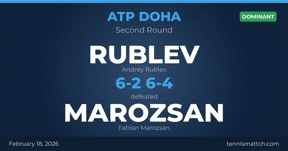 Andrey Rublev vs Fabian Marozsan — ATP Doha 2026