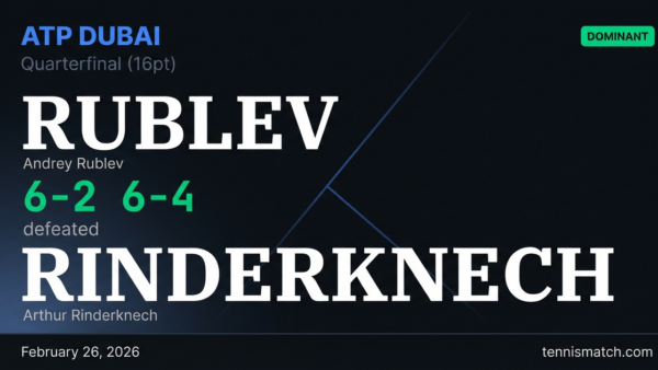 Andrey Rublev vs Arthur Rinderknech — ATP Dubai 2026