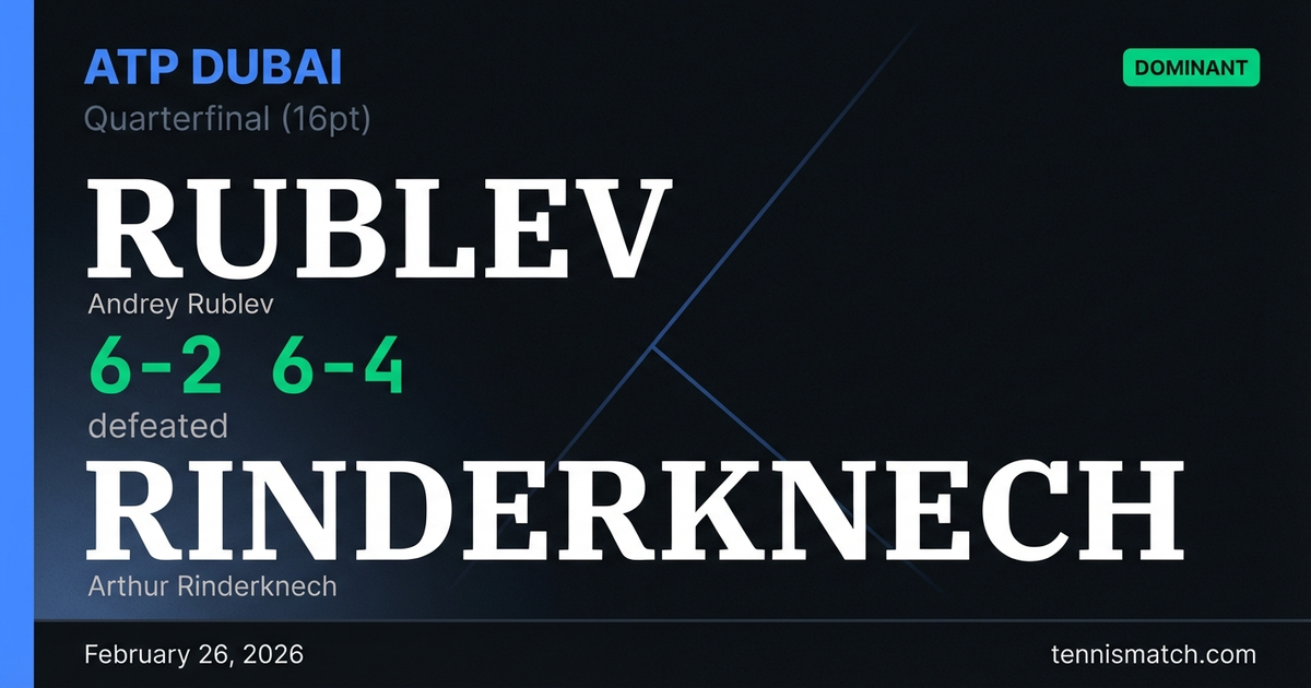 Andrey Rublev vs Arthur Rinderknech — ATP Dubai 2026