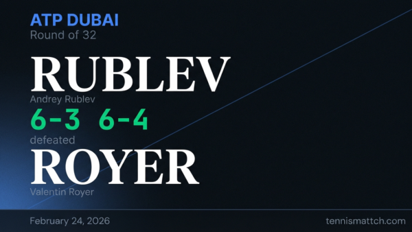 Andrey Rublev vs Valentin Royer — ATP Dubai 2026