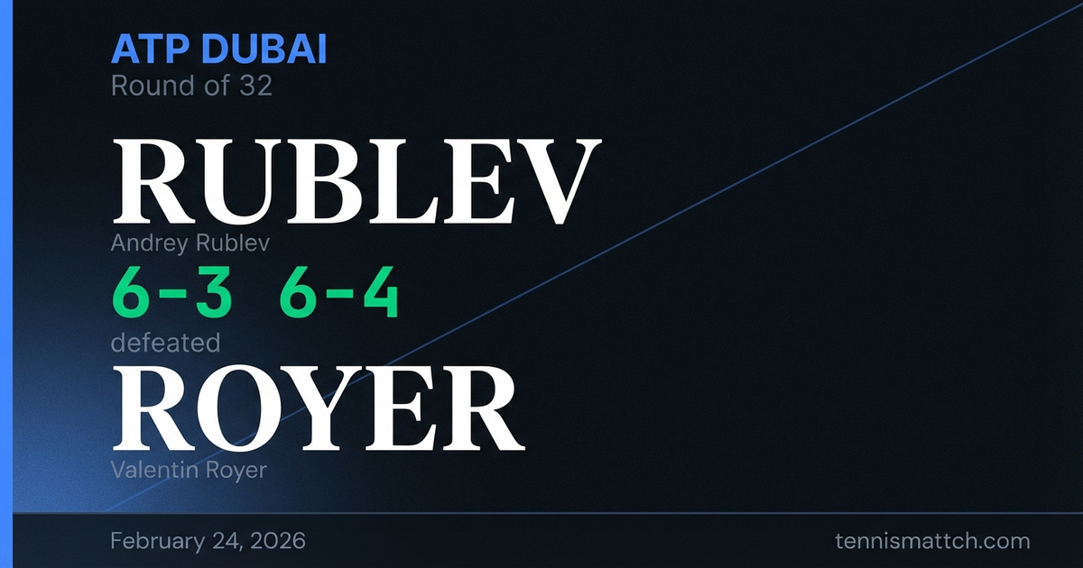 Andrey Rublev vs Valentin Royer — ATP Dubai 2026