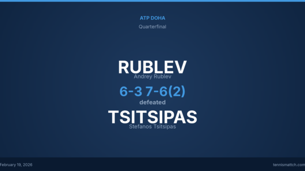 Andrey Rublev vs Stefanos Tsitsipas — ATP Doha 2026