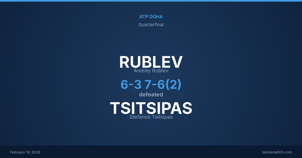 Andrey Rublev vs Stefanos Tsitsipas — ATP Doha 2026