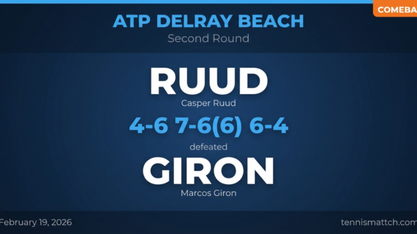 Casper Ruud vs Marcos Giron — ATP Delray Beach 2026