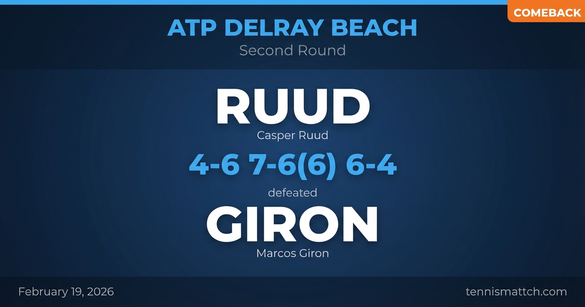 Casper Ruud vs Marcos Giron — ATP Delray Beach 2026