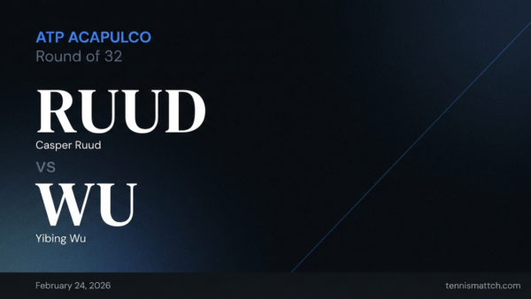 Casper Ruud vs Yibing Wu — ATP Acapulco 2026 Preview