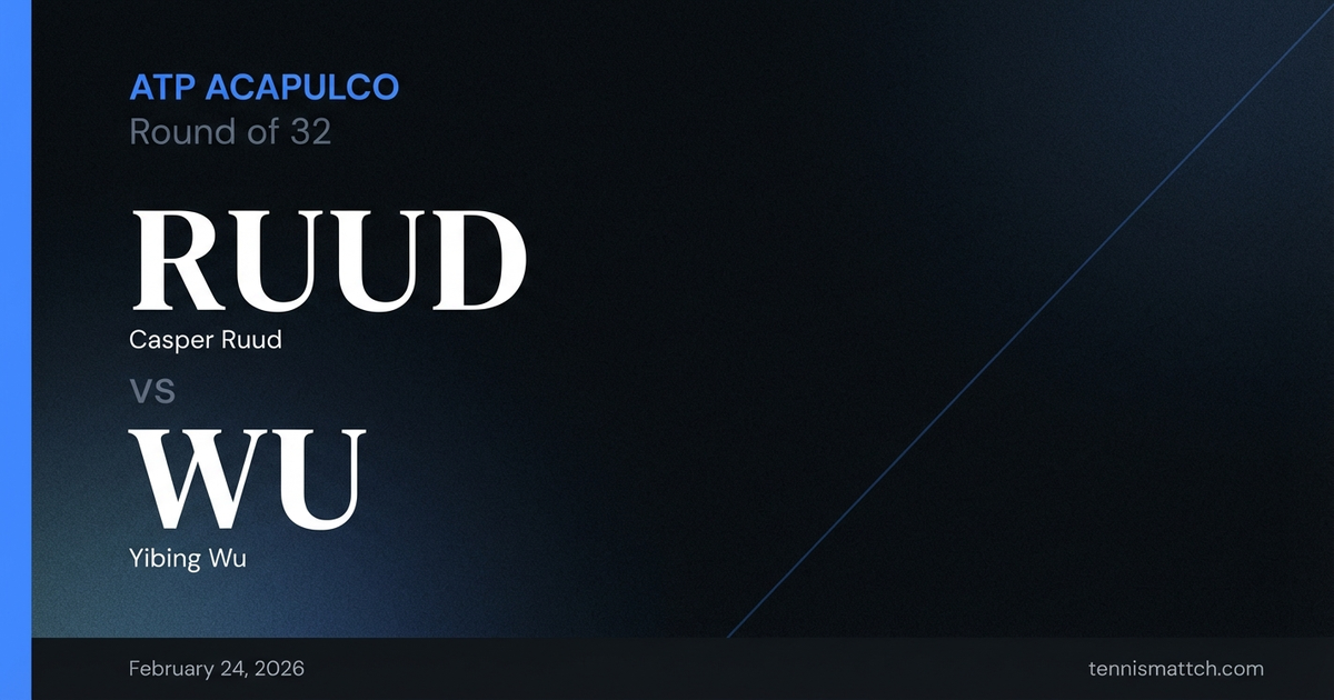 Casper Ruud vs Yibing Wu — ATP Acapulco 2026 Preview