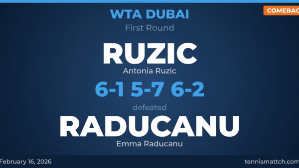 Antonia Ruzic vs Emma Raducanu — WTA Dubai 2026