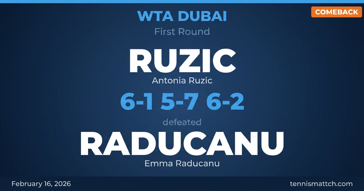Antonia Ruzic vs Emma Raducanu — WTA Dubai 2026