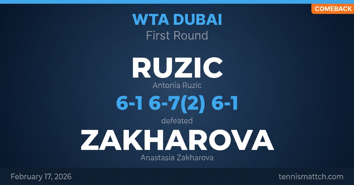 Antonia Ruzic vs Anastasia Zakharova — WTA Dubai 2026