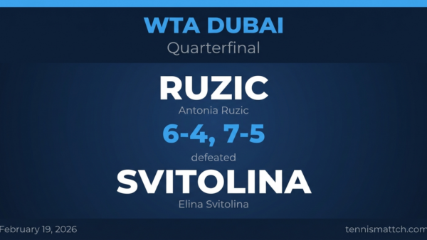 Antonia Ruzic vs Elina Svitolina — WTA Dubai 2026 Preview