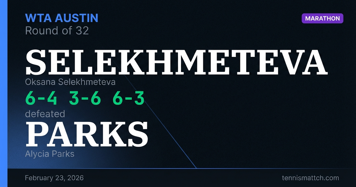 Oksana Selekhmeteva vs Alycia Parks — WTA Austin 2026