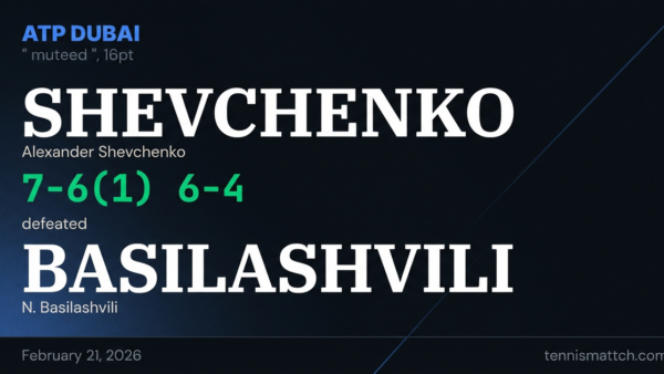Alexander Shevchenko vs N. Basilashvili — Dubai 2026