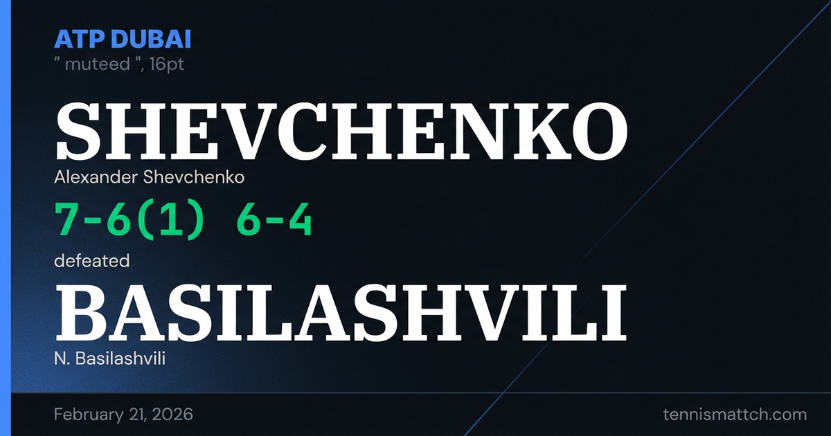Alexander Shevchenko vs N. Basilashvili — Dubai 2026