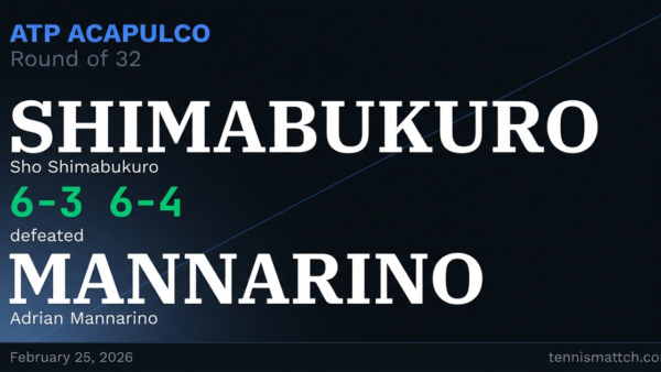 Sho Shimabukuro vs Adrian Mannarino — ATP Acapulco 2026