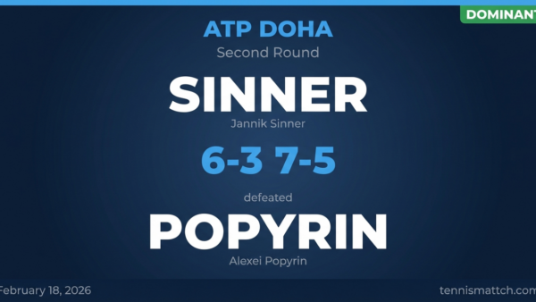 Jannik Sinner vs Alexei Popyrin — ATP Doha 2026