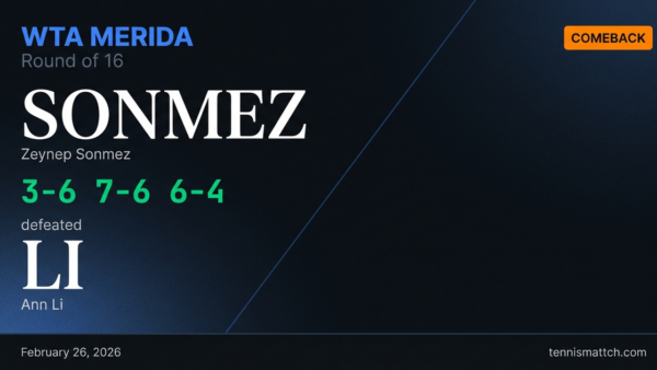 Zeynep Sonmez vs Ann Li — WTA Merida 2026