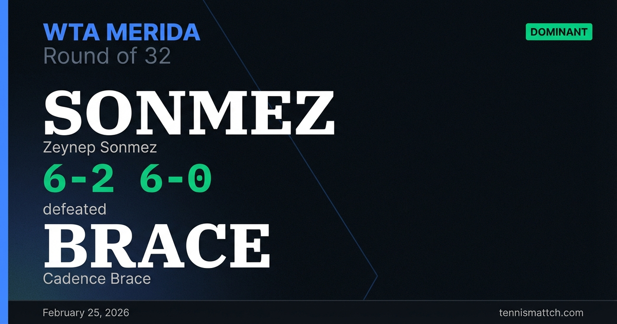 Zeynep Sonmez vs Cadence Brace — WTA Merida 2026