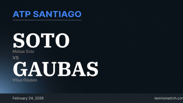 Matias Soto vs Vilius Gaubas — ATP Santiago 2026 Preview