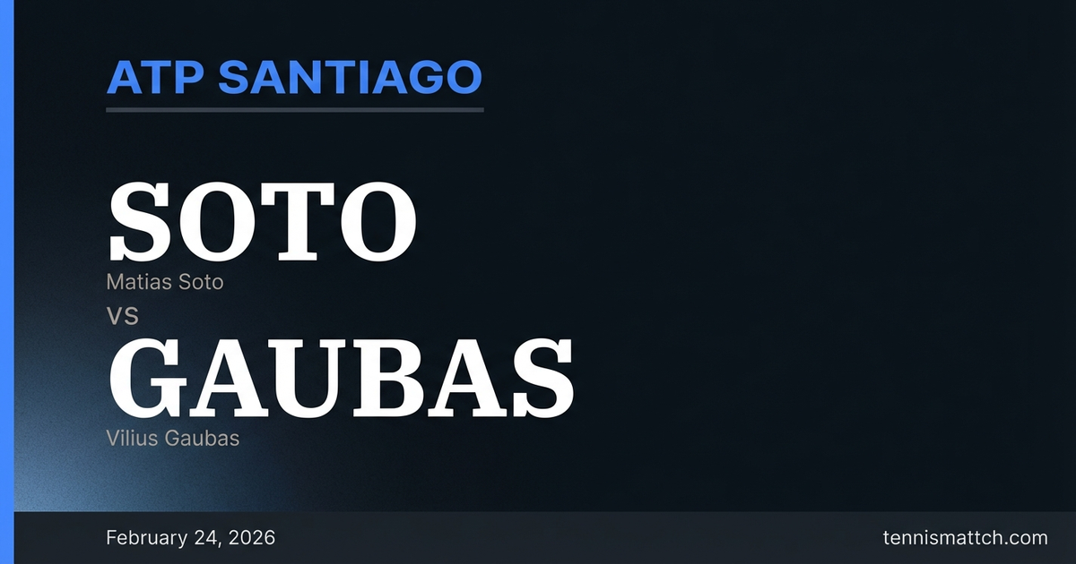 Matias Soto vs Vilius Gaubas — ATP Santiago 2026 Preview