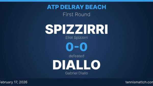 Eliot Spizzirri vs Gabriel Diallo — ATP Delray Beach 2026 Preview