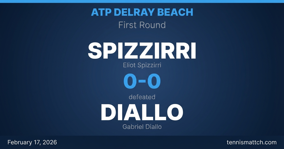 Eliot Spizzirri vs Gabriel Diallo — ATP Delray Beach 2026 Preview