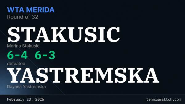 Marina Stakusic vs Dayana Yastremska — WTA Merida 2026