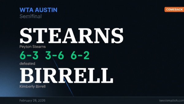 Peyton Stearns vs Kimberly Birrell — WTA Austin 2026