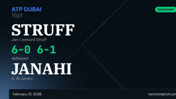 Jan-Lennard Struff vs A. Al Janahi — Dubai 2026