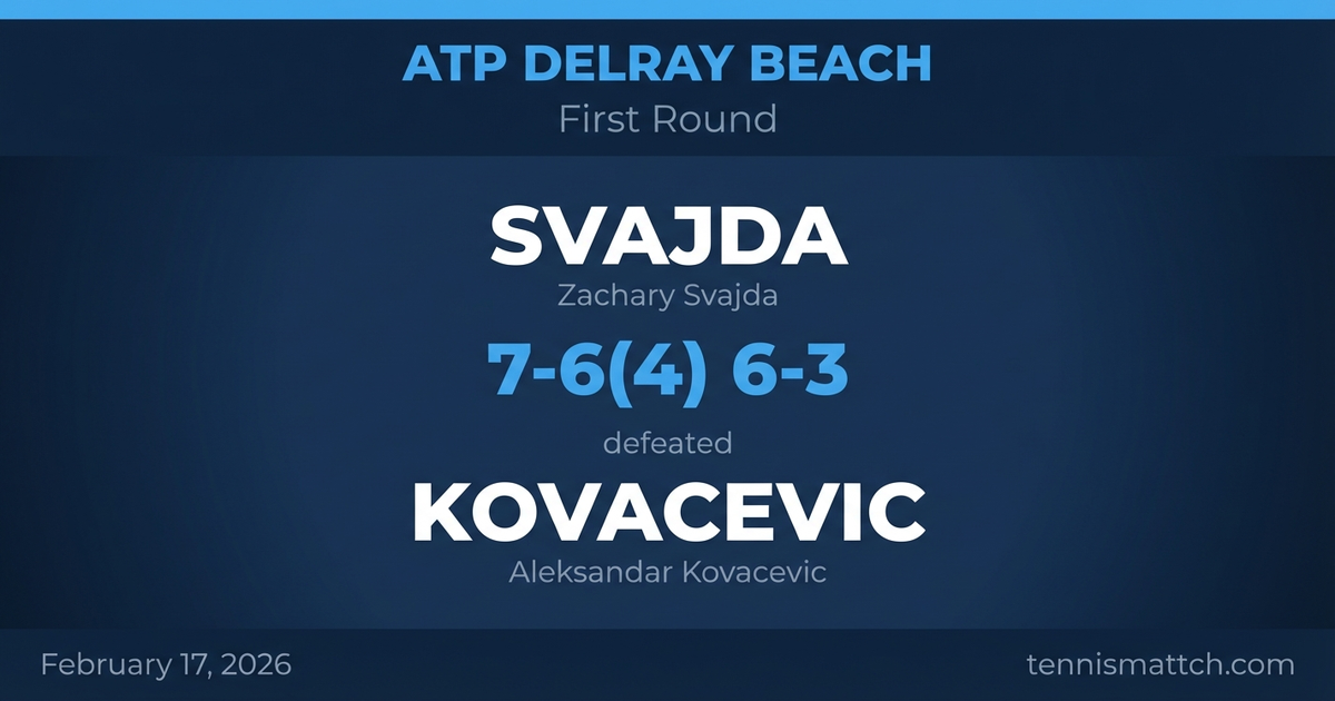Zachary Svajda vs Aleksandar Kovacevic — ATP Delray Beach 2026