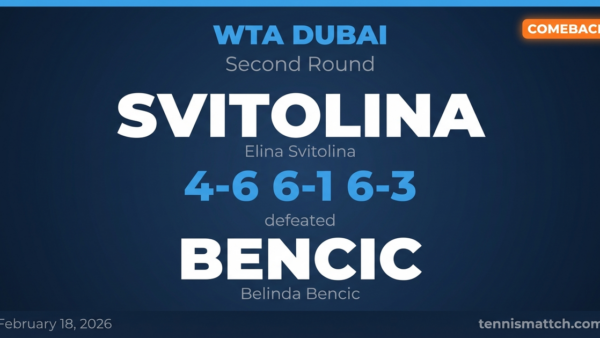 Elina Svitolina vs Belinda Bencic — WTA Dubai 2026